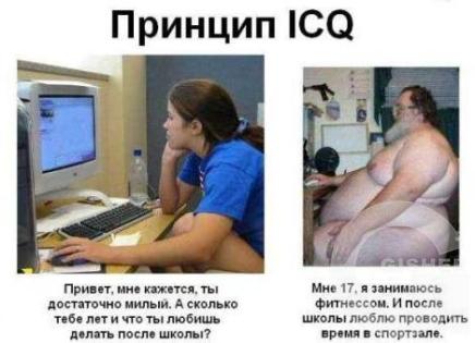 ICQ)