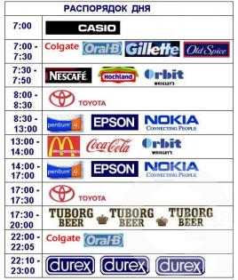 распорядок дня