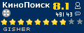 Рейтинг КиноПоиск