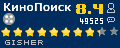 Рейтинг КиноПоиск
