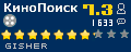 Рейтинг КиноПоиск