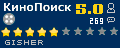 Рейтинг КиноПоиск